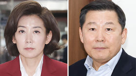 '당대표 비윤, 원내대표 친윤' 부상…나경원·이철규 주목  