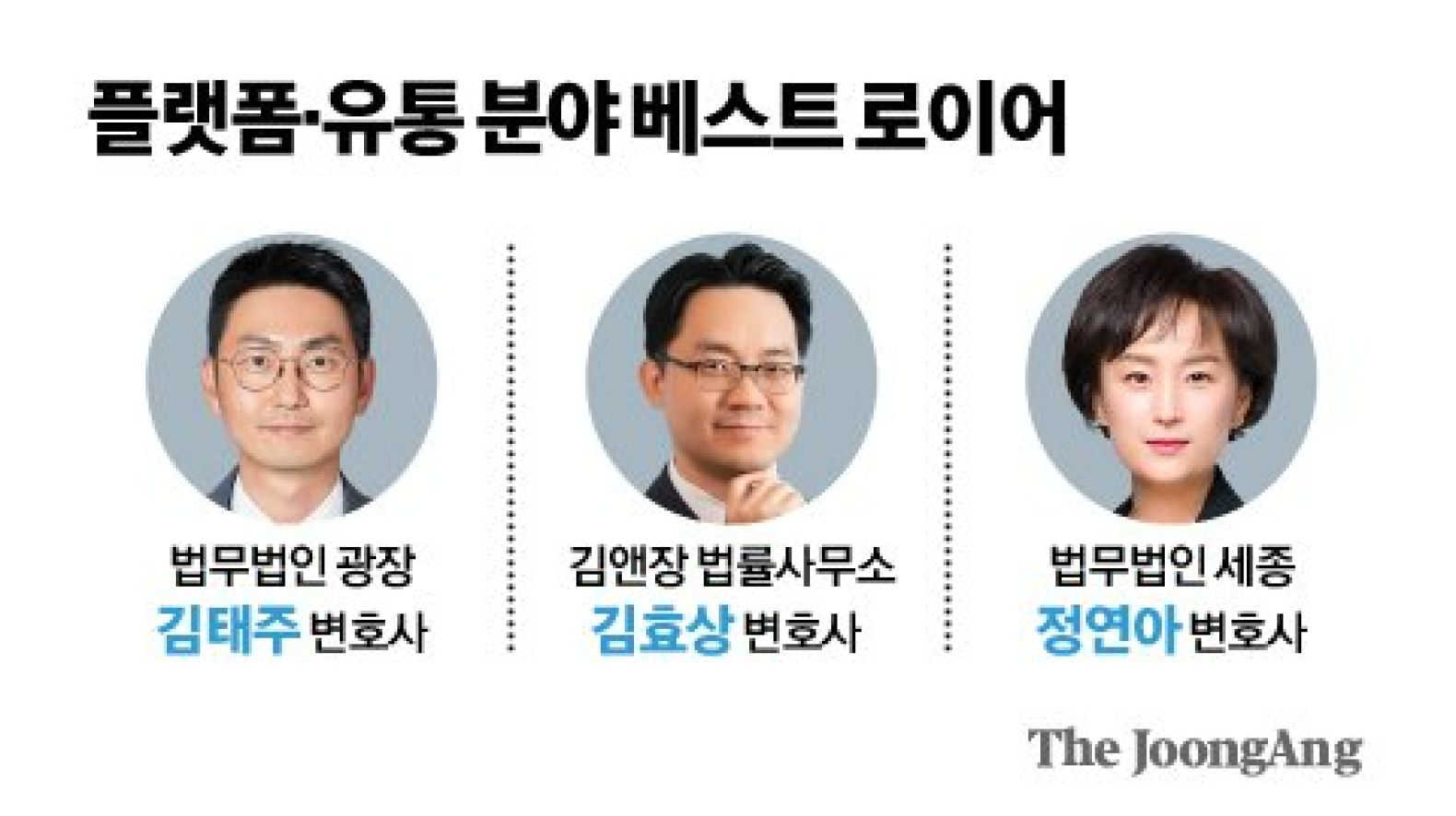 없던 길 가는 스타트업·공정거래 특화, 김태주·김효상·정연아